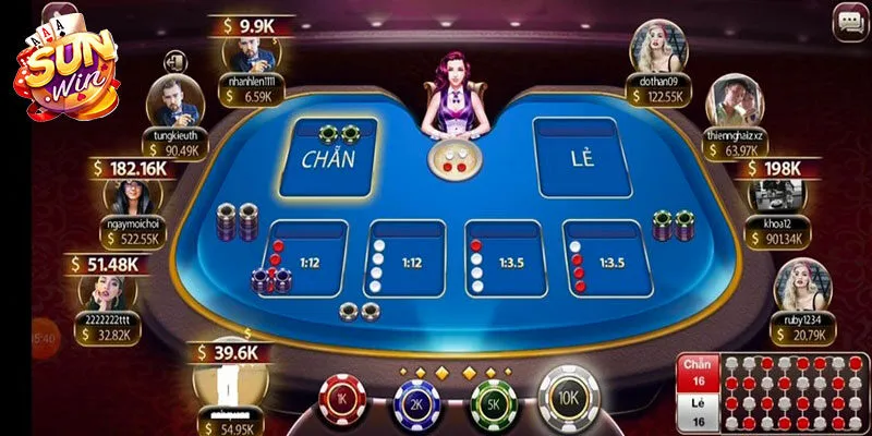 Hướng dẫn cách chơi game Sunwin chi tiết cho người mới