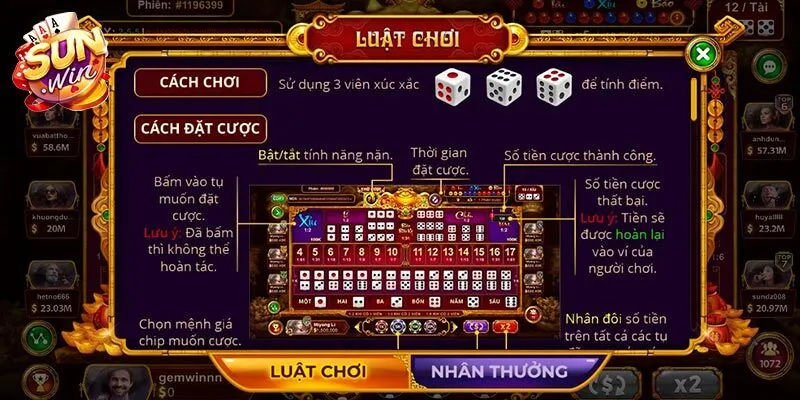 Điểm qua các yếu tố tạo nên sức hút của tựa game